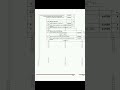 Exam question paper | Data Structure and Algorithm Using Python question paper | dbatu university