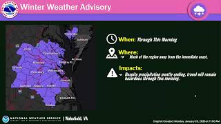 NWS Wakefield Briefing - Monday, January 26, 2026