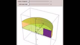 Volumes of Revolution Using Cylindrical Shells