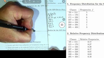 how to make a relative frequency histogram