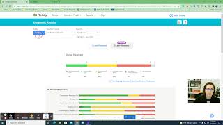 Famous How to Get All Students' Diagnostic Scores Net Worth