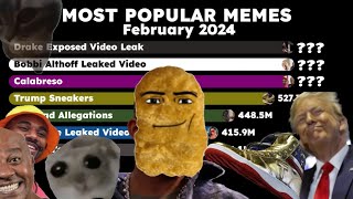 Most Popular Memes in February 2024 - Sad Hamster, Gegagedigedagedago, Drake Leak and Others!