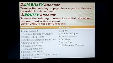 Accounting for class ix & x (Chapter.5.Lecture.1)