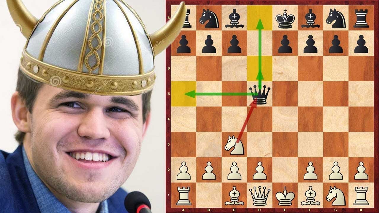 Шахматы Скандинавская Защита Первое Знакомство
