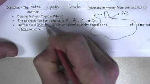 Unit #2 Kinematics   3 Distance vs  Displacement
