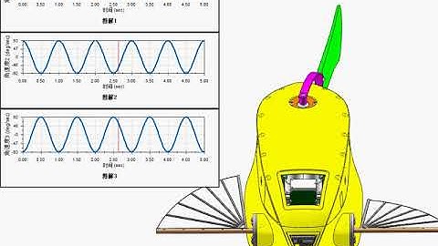 Motion simulation for the boxfish like robot