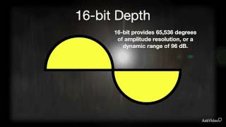 Cubase 7.5 302: Mastering Toolbox - 6. Bit Depth