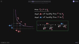 Celebrity Liquidity | Uniswap V3 Core Contract Explained - Part 13 Net Worth