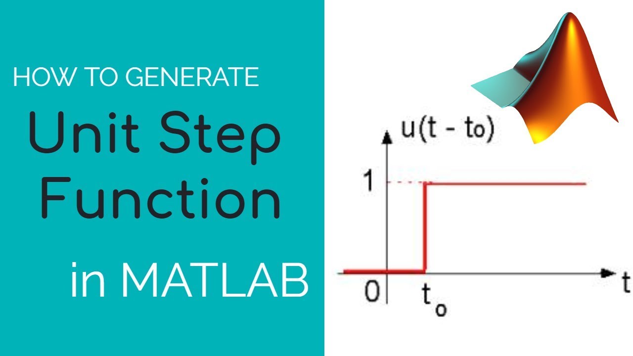 Max min function in Matlab. Step function