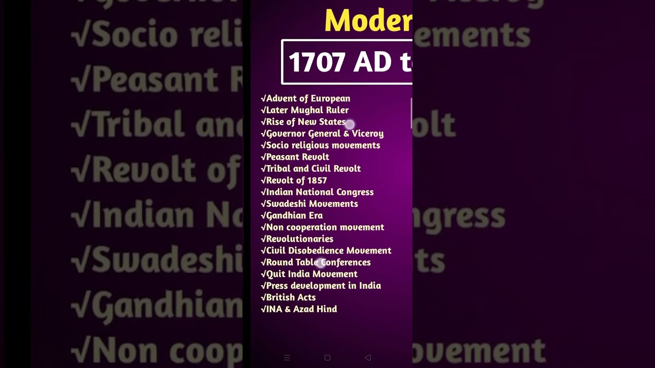 Medieval Indian History Ebook Review Ebook Review Medieval History Medieval Indian History Ebook Review Ebook Review Medieval History