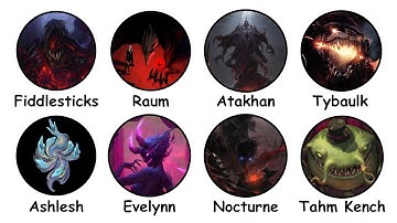 The Demons in League of Legends Lore Explained in 10 Minutes