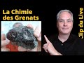 La chimie des grenats  comment la chimie affecte la couleur des grenats  minralogie des grenats