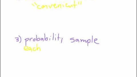 AP Stat 5.1 (part 1)