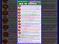 AAJ KA RASHIFAL | आज का राशिफल 1 जनवरी 2026 Horoscope Today 1 Feb 2026 | Rashifal शैलेंद्र Shrimali