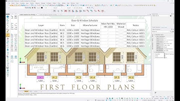 Caddie Window Dimensioning and Scheduling taster
