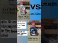 castrol engine oil vs motul engine oil#shorts #ytshorts #automobile