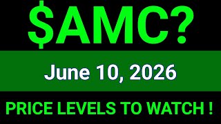 AMC Stock (AMC Entertainment Holding) AMC Stock Technical Analysis | June 10, 2026