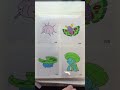 Pokeditto Coloring Part 274 - Nuzleaf 🌰