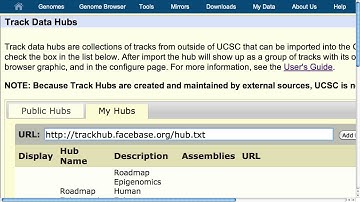 Facebase UCSC Track Hub