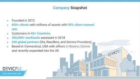 Device42 Corporate Overview
