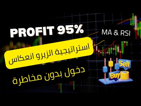 استراتيجية زيرو مخاطرة وبدون انعكاس | نسبة نجاح الصفقات 95% | باستخدام المتوسطات ومؤشر القوة النسبية thumbnail