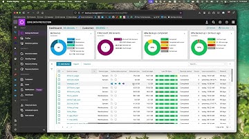 Retention Policies in Cove