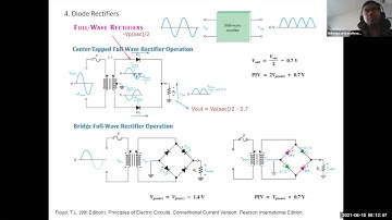 full wave rectification center-tapped transformer