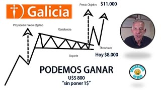 BANDERIN ALCISTA=GALICIA=Podemos GANAR u$s 800 "SIN PONER" 1$🚀INVERTIMOS-VIVO🚀Tunel SUPER Comprado