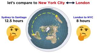 Flat Earth | Destroying Flat Earth Without Using Science   Part 3 Airplanes