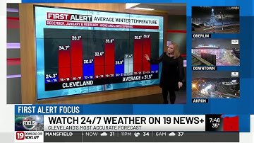 First Alert Focus: 12/16/25