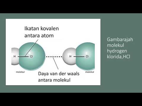 Video: Apakah yang dimaksudkan dengan daya antara molekul?