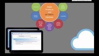 DP FMEA + Next Development