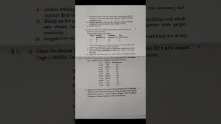 Data mining paper of 2026 session semester 3rd Ba(with) computer application dusol #pyq #trending