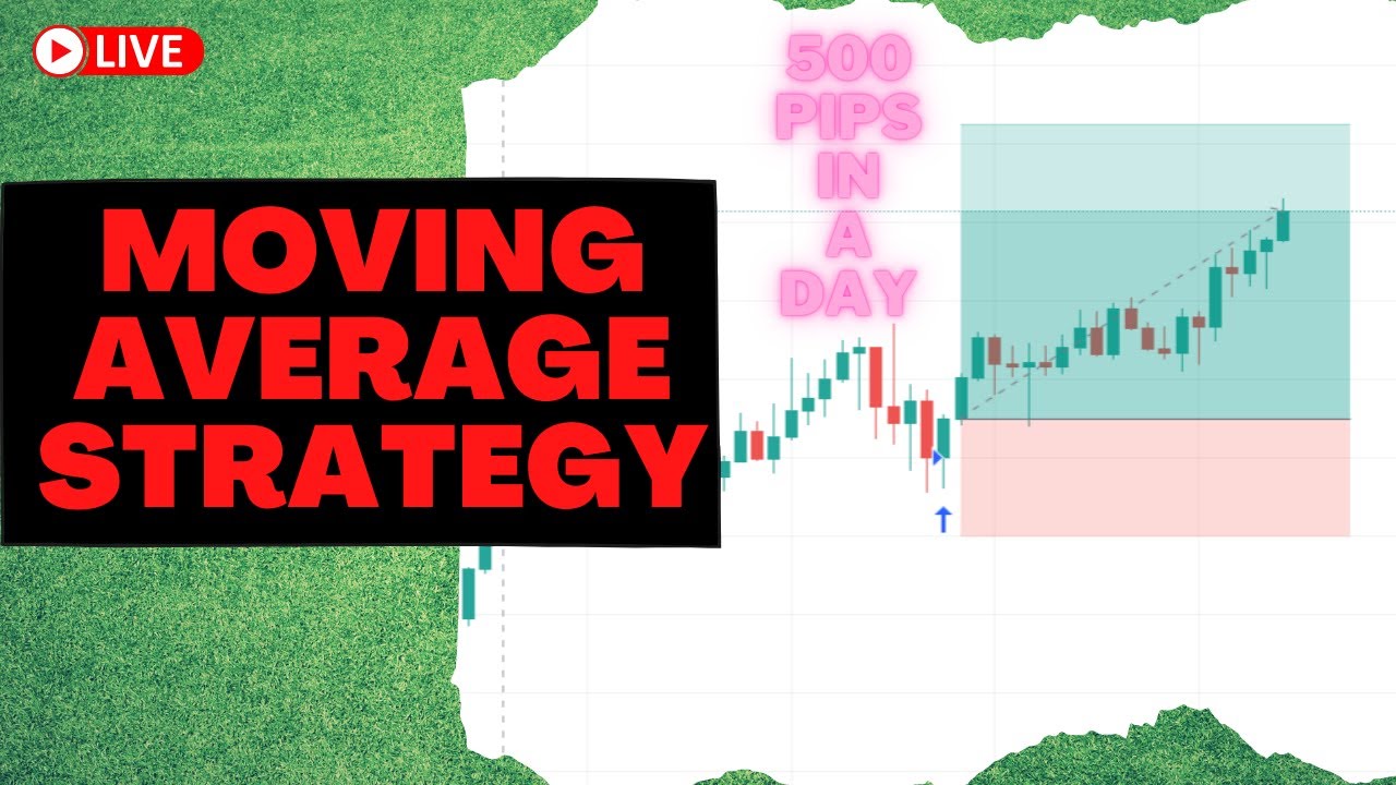 Moving Average Strategy | Secret Forex Trading | Small Forex Account Double In Week Trade Like A Pro