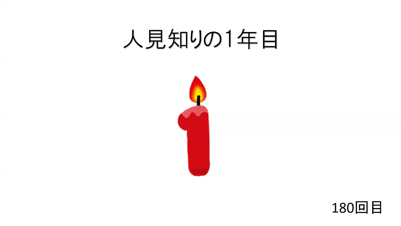 180 いらすとや徒然記 社会人1年目 Youtube