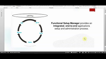 Oracle Cloud PPM | Functional Setup manager
