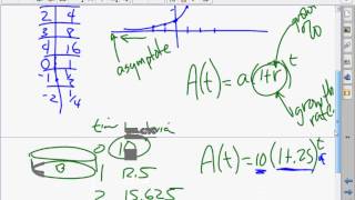 Concept   Graphing Exponential Functions 8 1