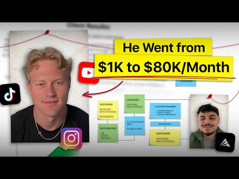 From $1k/mo To $80k/mo Selling Coaching In 36 Weeks