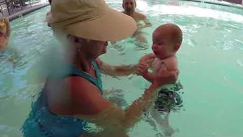 Swimming Underwater