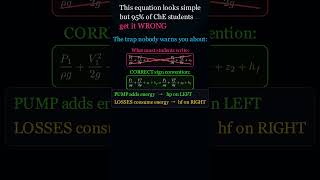 Modified Bernoulli Equation a GATE Trap #gate2027chemical  #chemicalengineering
