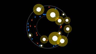 Tokamak | Stellarator | The Magnetic Bottle | LG 26 | #science #animation  #smartphone