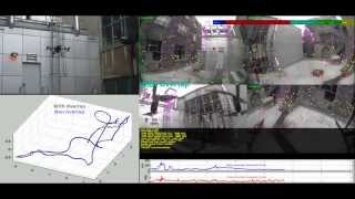 Multi-Camera Parallel Tracking and Mapping (MCPTAM) Software