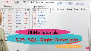 5.29- (Eng) SQL Right Outer Join | SQL Online Free Course | Microsoft Sql Server | Learn Sql | Sql