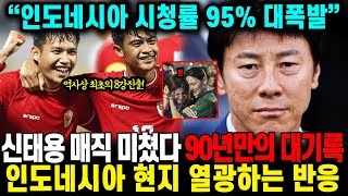 &quot;90년만에 최초다&quot; 인도네시아 뒤흔든 신태용 매직, 역사상 최초로 8강 진출하자 눈물바다, 현지팬들 반응