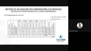 Appraisal Committee - Homogenization Factors