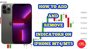 How to add and delete indicators on IPhone MT4/MT5 charts
