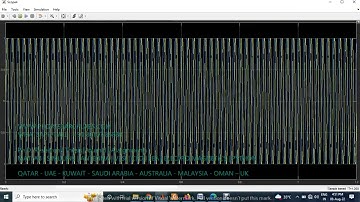 An Improved Virtual Inertia Algorithm of Virtual Synchronous Generator - MATLAB SIMULINK
