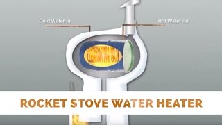 Rocket Stove Water Heater