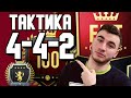 ТАКТИКА И ЗАДАЧИ 442 / Лучшая схема ФИФА 21 / FIFA 21 Ultimate team