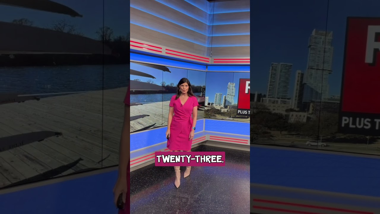 Record heat + fire danger! 